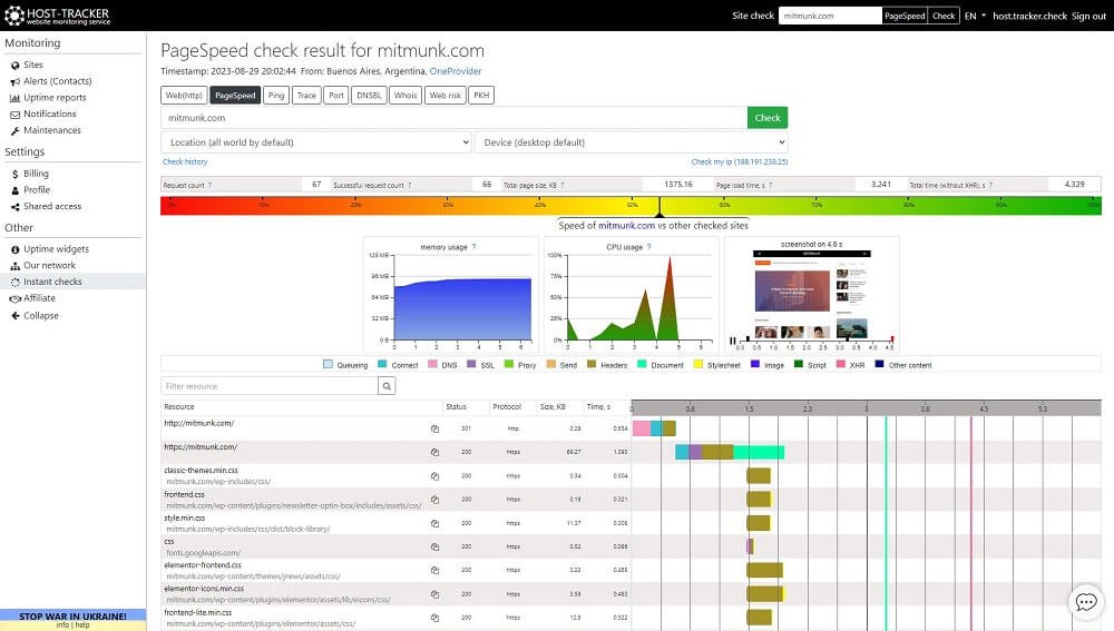 Why Website Performance Matters 3