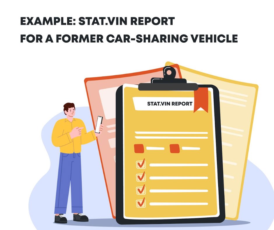 Is it possible to find a good deal by buying a car after car sharing?
