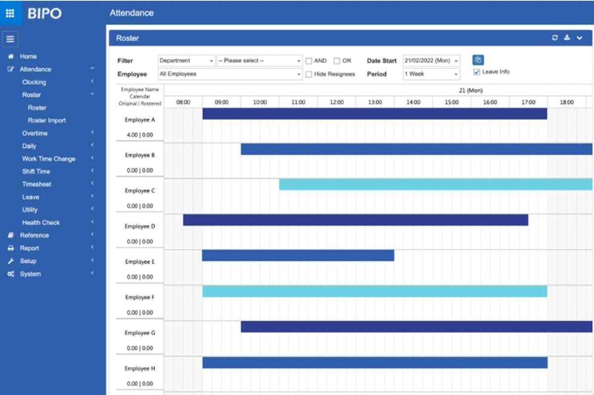 Why Full-Time Equivalent (FTE) Matters: Workforce Essentials