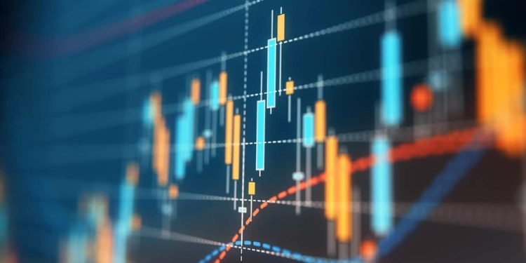 Mastering technical analysis in forex