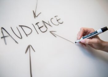 Customizing Social Proof Widgets for Different Audiences and Objectives