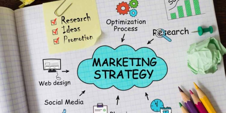 Marketing and Business Strategies