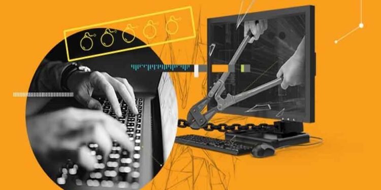 Most-Common-Types-of-Security-Breaches-and-How-to-Avoid-Them