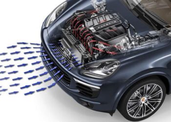 Exploring the Versatility and Efficiency of Engine Coolants in Modern Vehicles