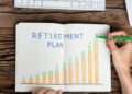 Retirement Plan That Works