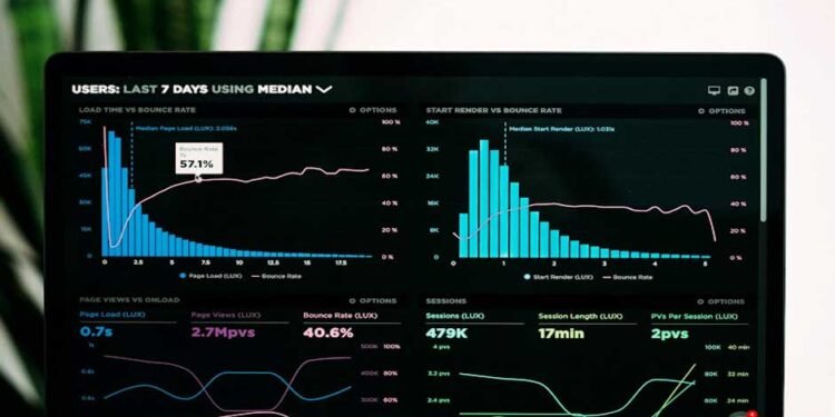 What-Are-Resource-Utilization-Metrics