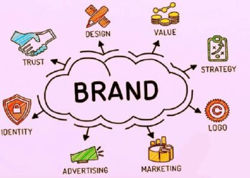 Business To Business Branding Strategies