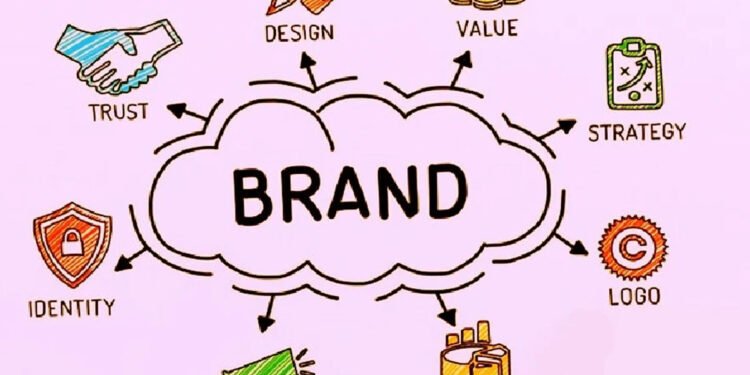 Business To Business Branding Strategies