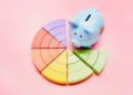 Creating a Reasonable Budget