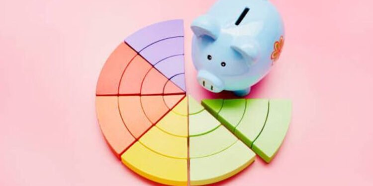 Creating a Reasonable Budget