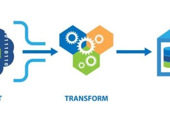 ETL Optimization Techniques for Enterprises