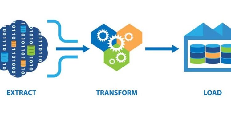 ETL Optimization Techniques for Enterprises