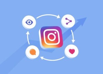 Understanding Instagram's Algorithm and Its Impact on Views 1