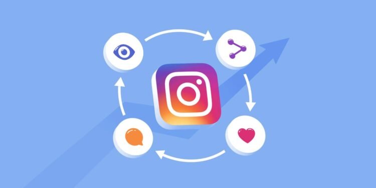 Understanding Instagram's Algorithm and Its Impact on Views 1