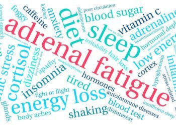 Adrenal fatigue word cloud on a white background.