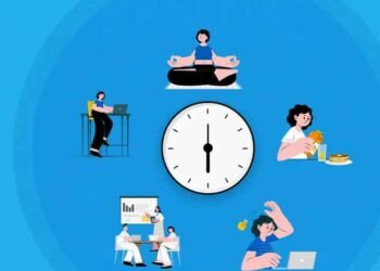 Creating New Habits for a More Productive Day