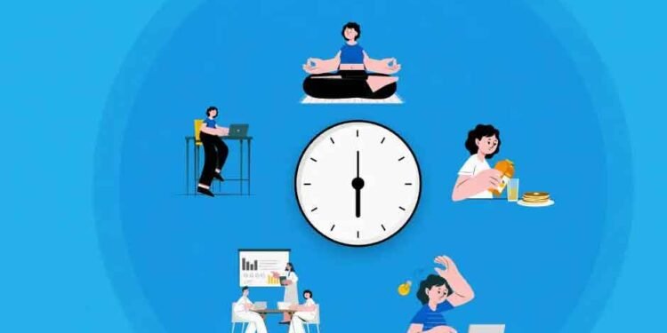 Creating New Habits for a More Productive Day