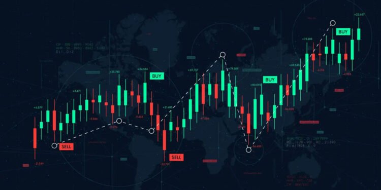 A Simple Introduction to the Essentials of the Forex Market