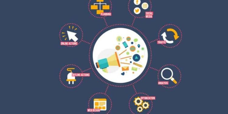 Digital Tools That Help Businesses Stay Ahead Online