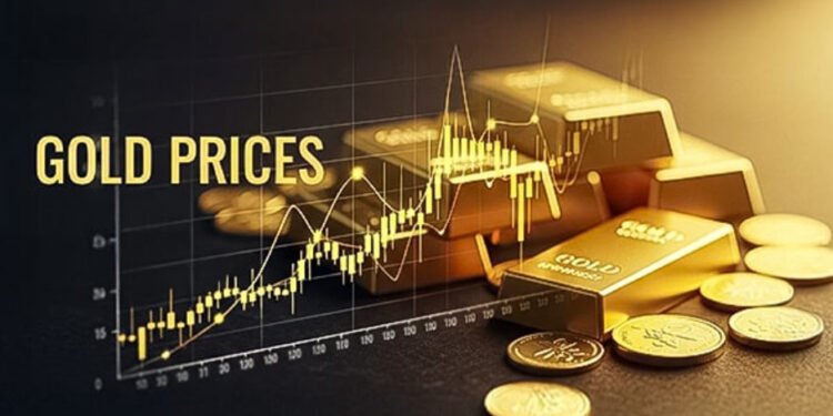 Understanding Gold Prices: When Is the Best Time to Sell?