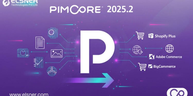 How Pimcore 2025.2 Supercharges PIM Development Services for Retailers