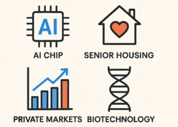 Hottest Investing Trends of 2026