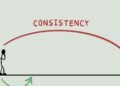 Financial-Consistency-Matters-More-Than-Intensity