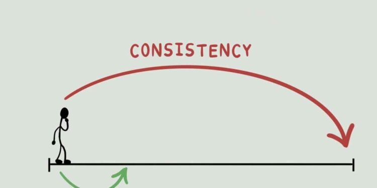 Financial-Consistency-Matters-More-Than-Intensity