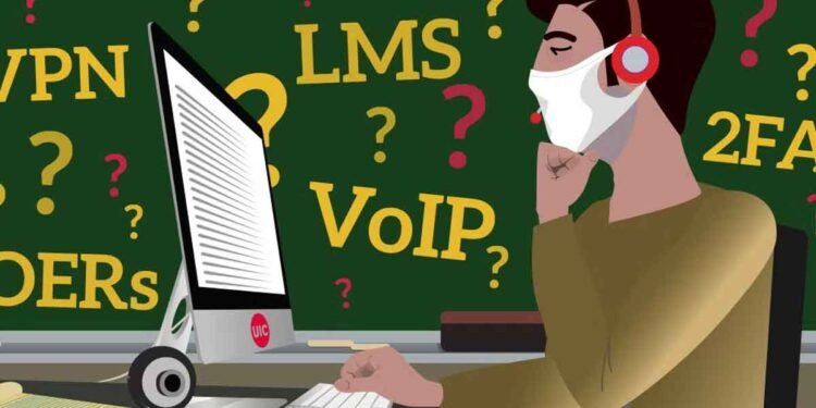 Understanding Online Learning